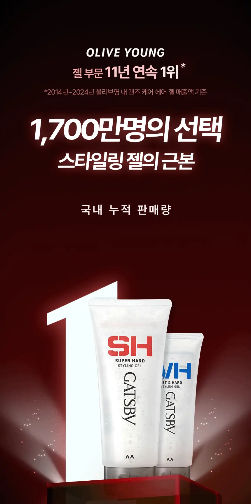 [NEW] 갸스비 수퍼하드 스타일링 젤 핸디 60g 상세페이지 3
